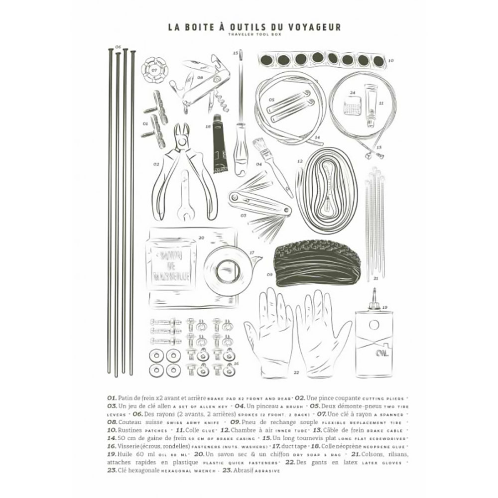 Carnet de voyage à vélo – Image 3