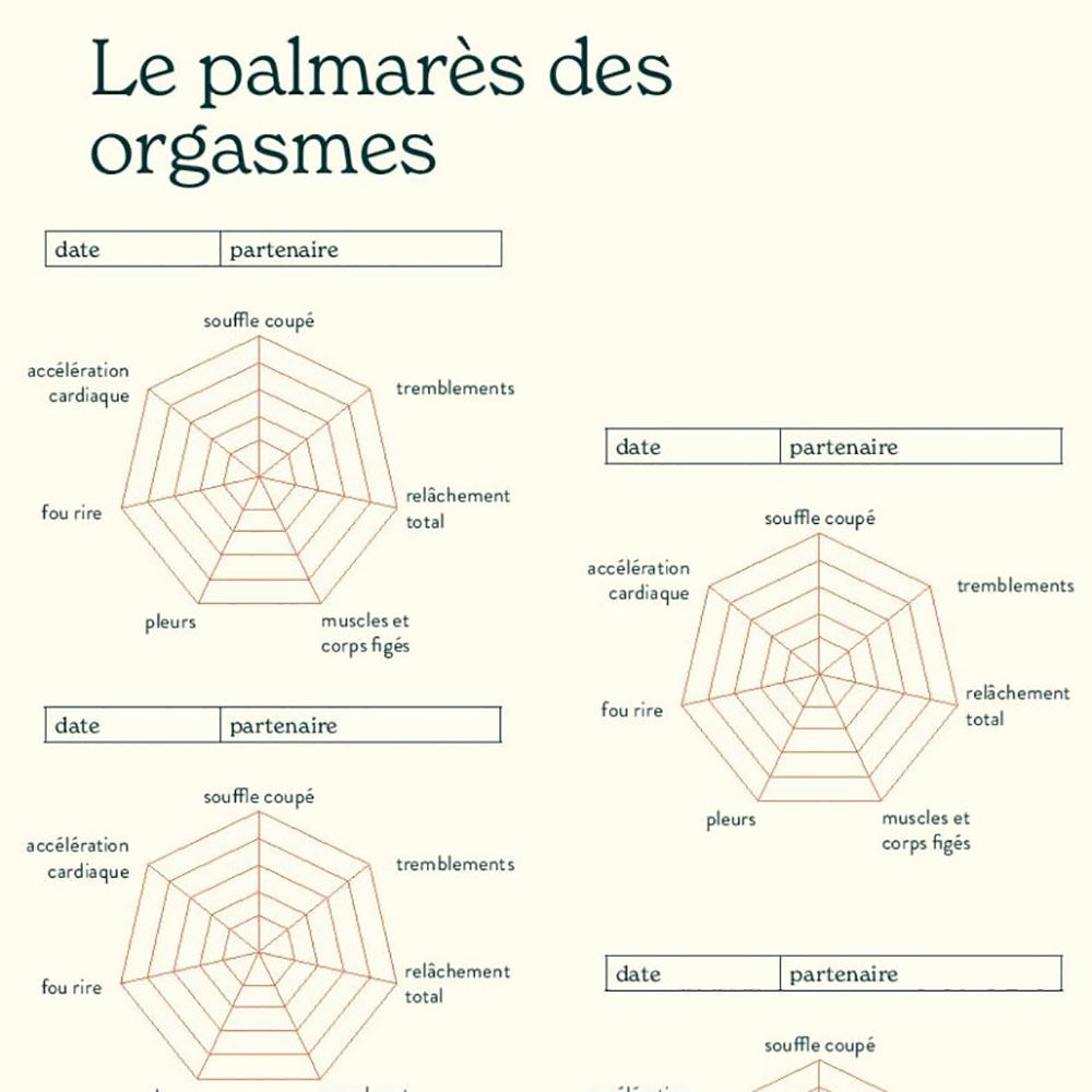 Carnet de voyage intime – Image 3