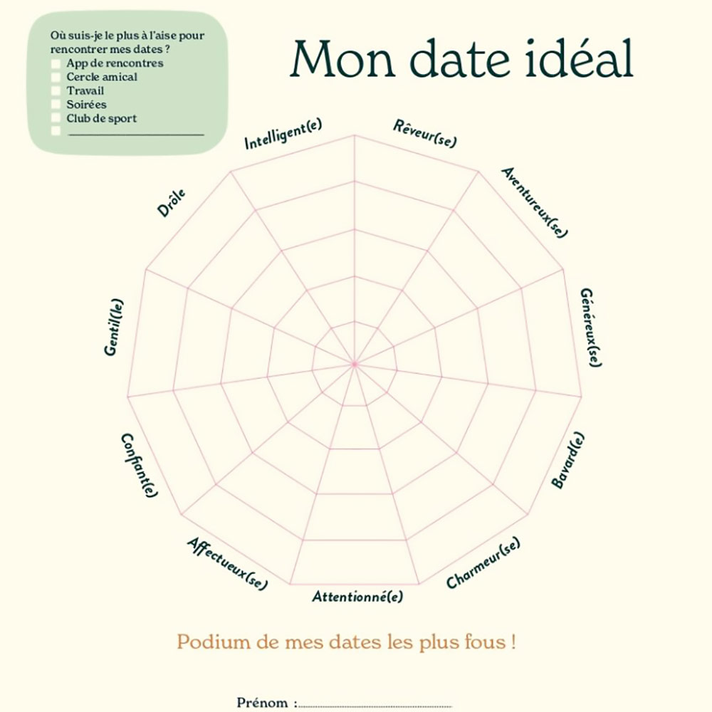 Carnet de voyage intime – Image 6